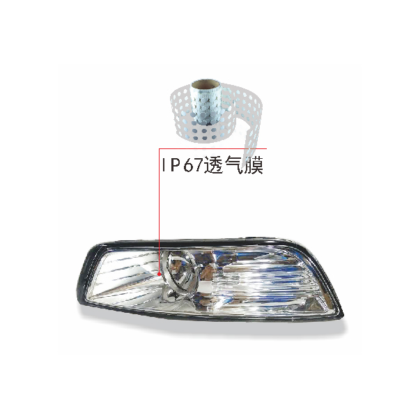 Applied to car fog lights