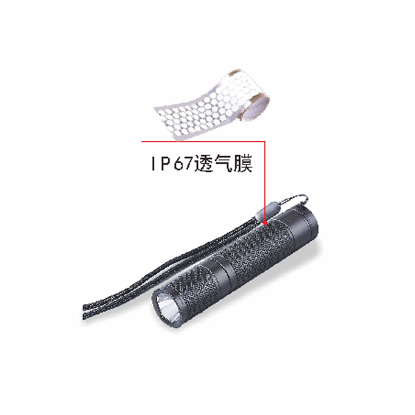 Applied to mini flashlights