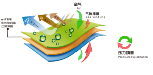 1591004527781eff04e51b27ef1db 3