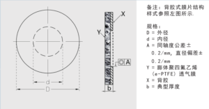 15911493756724e45878628d42edd